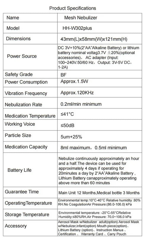 Mesh Nebulizer Machine For kids and adults