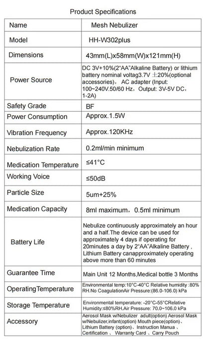 Mesh Nebulizer Machine For kids and adults